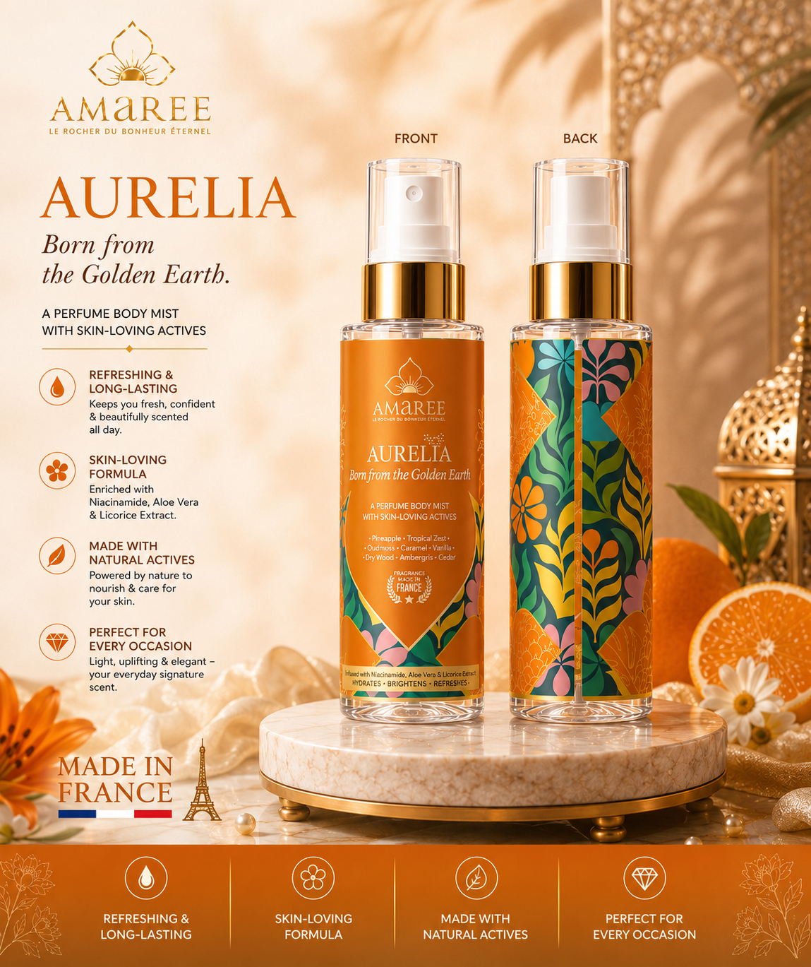 Product Visual